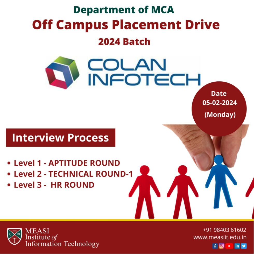 Placement Campus Drive Colan Infotech Measi Institute Of