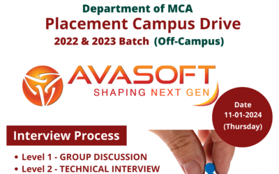 Placement Campus Drive – Avasoft