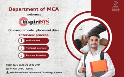 On-campus pooled placement drive (INSPIRISYS TECHNOLOGIES)